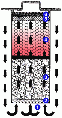 adflow-210x400