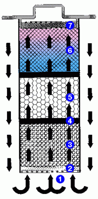 ediflow-197x400